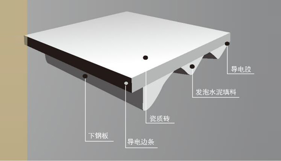 12年創(chuàng)業(yè),幫扶數(shù)千家暖通公司